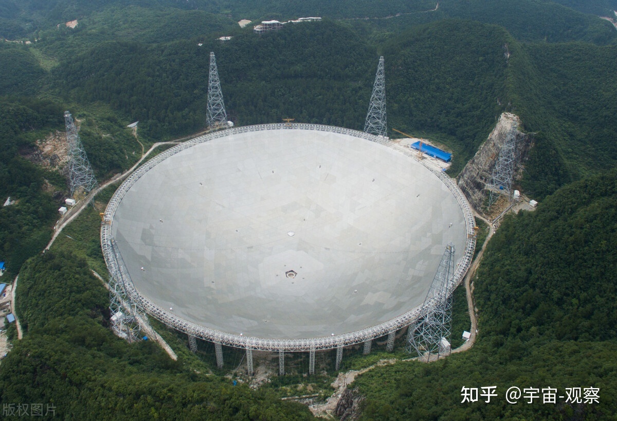 银河系的上级，代号拉尼亚凯亚的超星系团，究竟有多可怕？81 / 作者:方的豆豆 / 帖子ID:96142