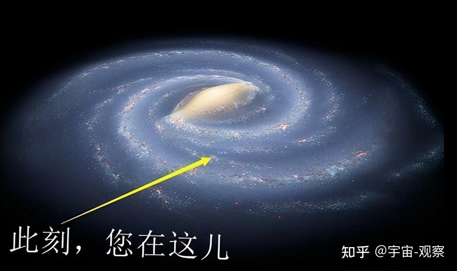银河系的上级，代号拉尼亚凯亚的超星系团，究竟有多可怕？248 / 作者:方的豆豆 / 帖子ID:96142