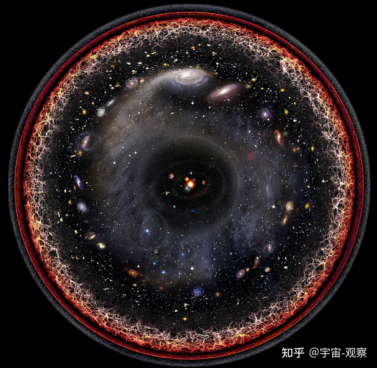 银河系的上级，代号拉尼亚凯亚的超星系团，究竟有多可怕？86 / 作者:方的豆豆 / 帖子ID:96142
