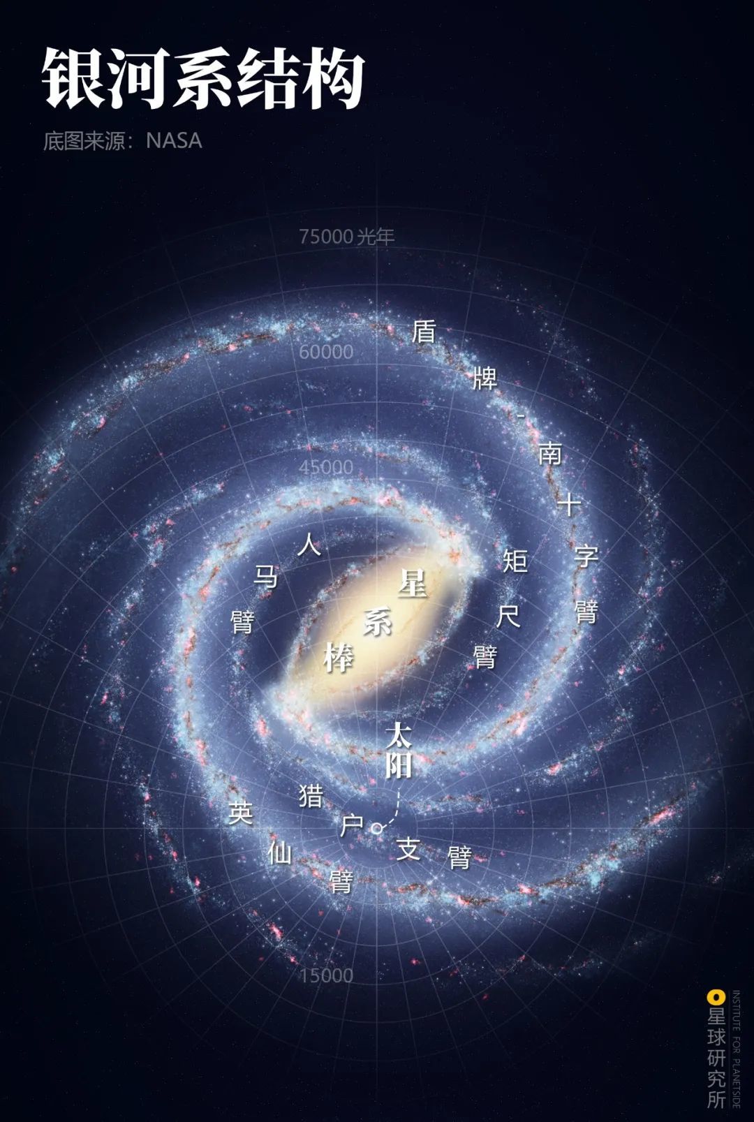 为什么要进行宇宙探索？意义何在？779 / 作者:郑州科威 / 帖子ID:96174