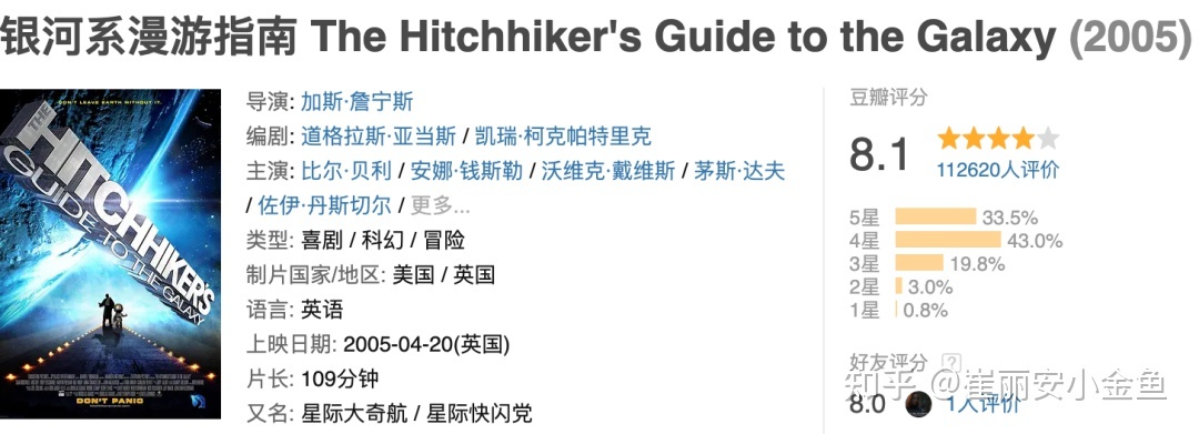 如何评价《银河系搭车客指南》？136 / 作者:令狐佳人 / 帖子ID:96178