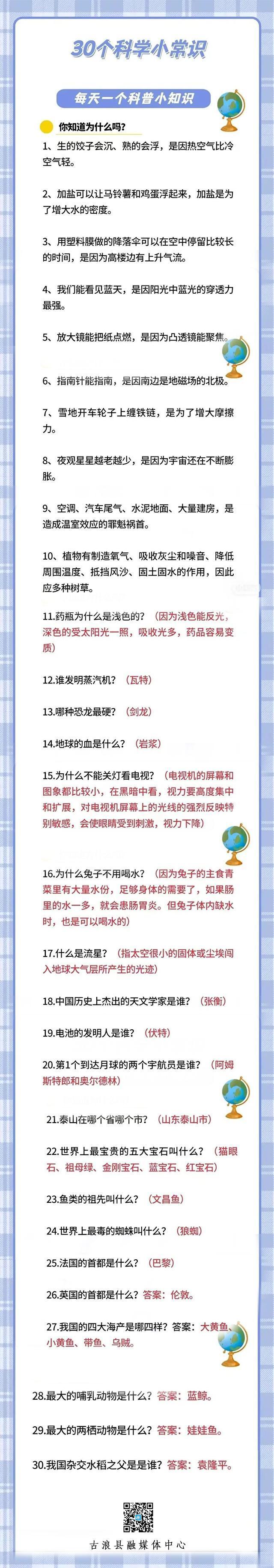 【长图】全国科普日 | 30个科学小常识213 / 作者:fsxjjv / 帖子ID:96183