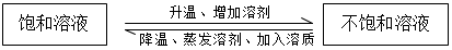 科学知识大全——154 / 作者:精力束台经 / 帖子ID:96185