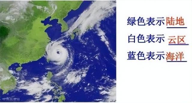 科学知识大全——647 / 作者:精力束台经 / 帖子ID:96185