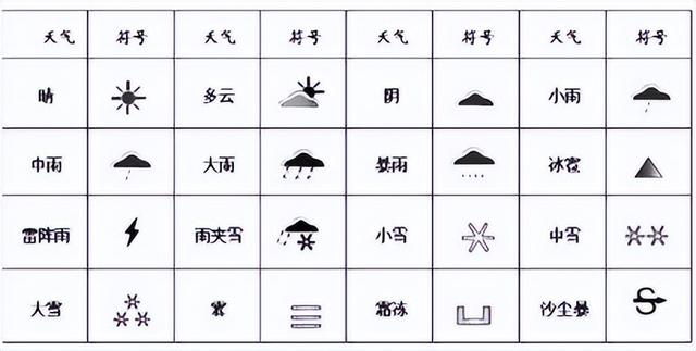 科学知识大全——63 / 作者:精力束台经 / 帖子ID:96185