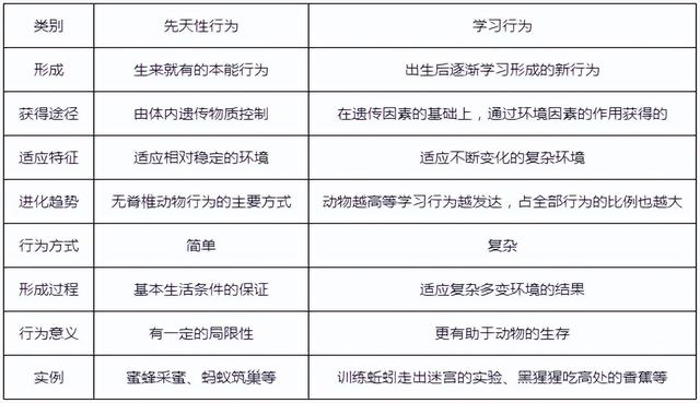科学知识大全——995 / 作者:精力束台经 / 帖子ID:96185