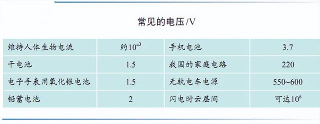 科学知识大全——911 / 作者:精力束台经 / 帖子ID:96185