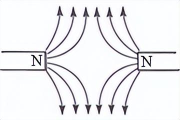 科学知识大全——917 / 作者:精力束台经 / 帖子ID:96185