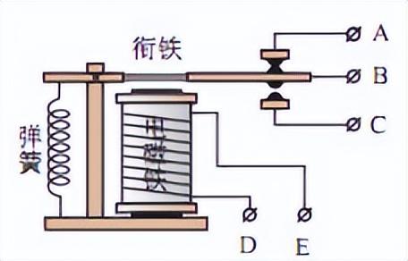 科学知识大全——852 / 作者:精力束台经 / 帖子ID:96185