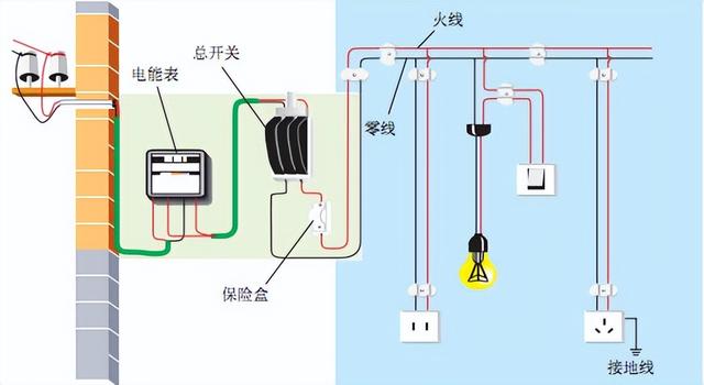 科学知识大全——89 / 作者:精力束台经 / 帖子ID:96185