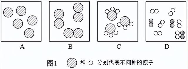 科学知识大全——729 / 作者:精力束台经 / 帖子ID:96185