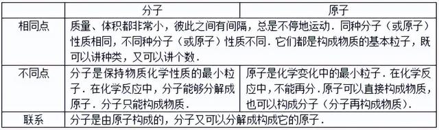 科学知识大全——720 / 作者:精力束台经 / 帖子ID:96185