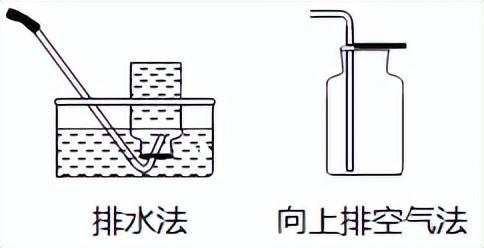 科学知识大全——868 / 作者:精力束台经 / 帖子ID:96185