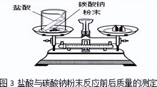 科学知识大全——565 / 作者:精力束台经 / 帖子ID:96185