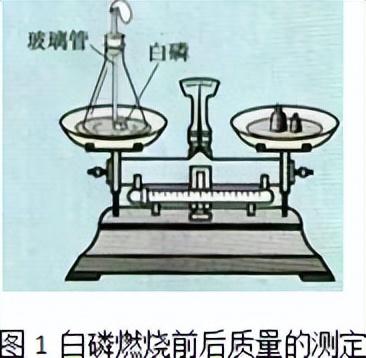 科学知识大全——584 / 作者:精力束台经 / 帖子ID:96185