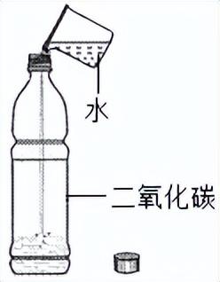 科学知识大全——40 / 作者:精力束台经 / 帖子ID:96185