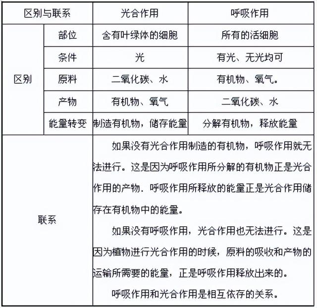 科学知识大全——600 / 作者:精力束台经 / 帖子ID:96185