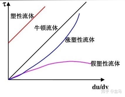 哪些科学知识颠覆了你的三观?630 / 作者:yslzaity / 帖子ID:96186