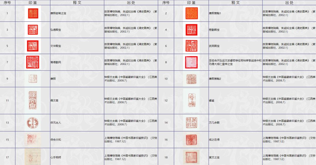 这6个超硬核历史网站，值得你去浪费时间！-21.jpg