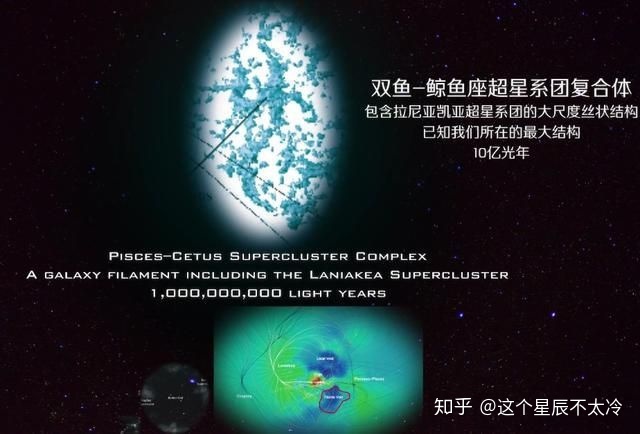 太阳系的外面是什么？314 / 作者:张瘦身 / 帖子ID:96199