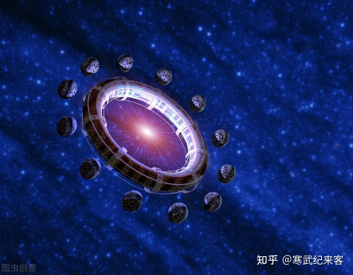 您对宇宙的构想，宇宙是一个什么样子？445 / 作者:刘余文 / 帖子ID:96212