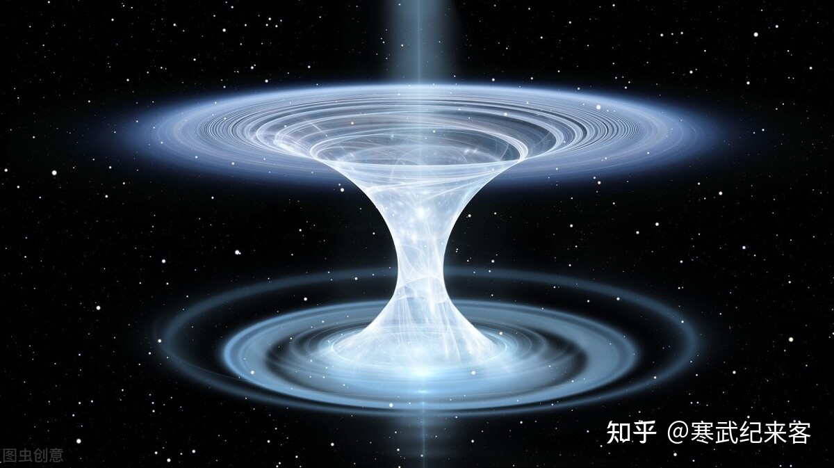 您对宇宙的构想，宇宙是一个什么样子？697 / 作者:刘余文 / 帖子ID:96212