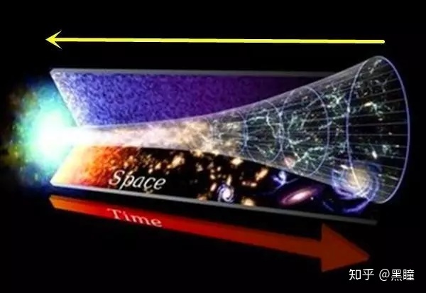 宇宙的三种结局：热寂、大撕裂，宇宙永动机767 / 作者:xiongjiuhe101 / 帖子ID:96232