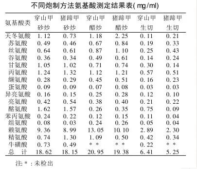 什么是科学812 / 作者:松竹梅魅禄澳 / 帖子ID:96239