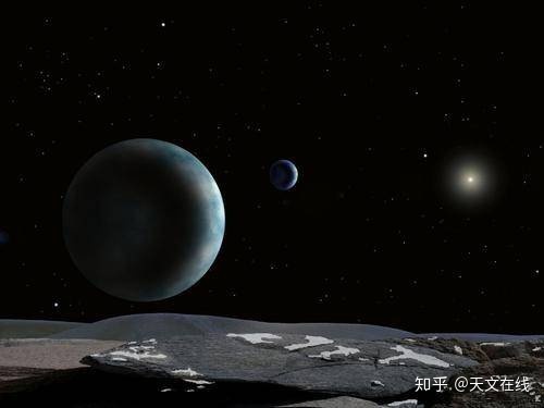 太阳系究竟在什么位置？627 / 作者:小菊花之米 / 帖子ID:96248