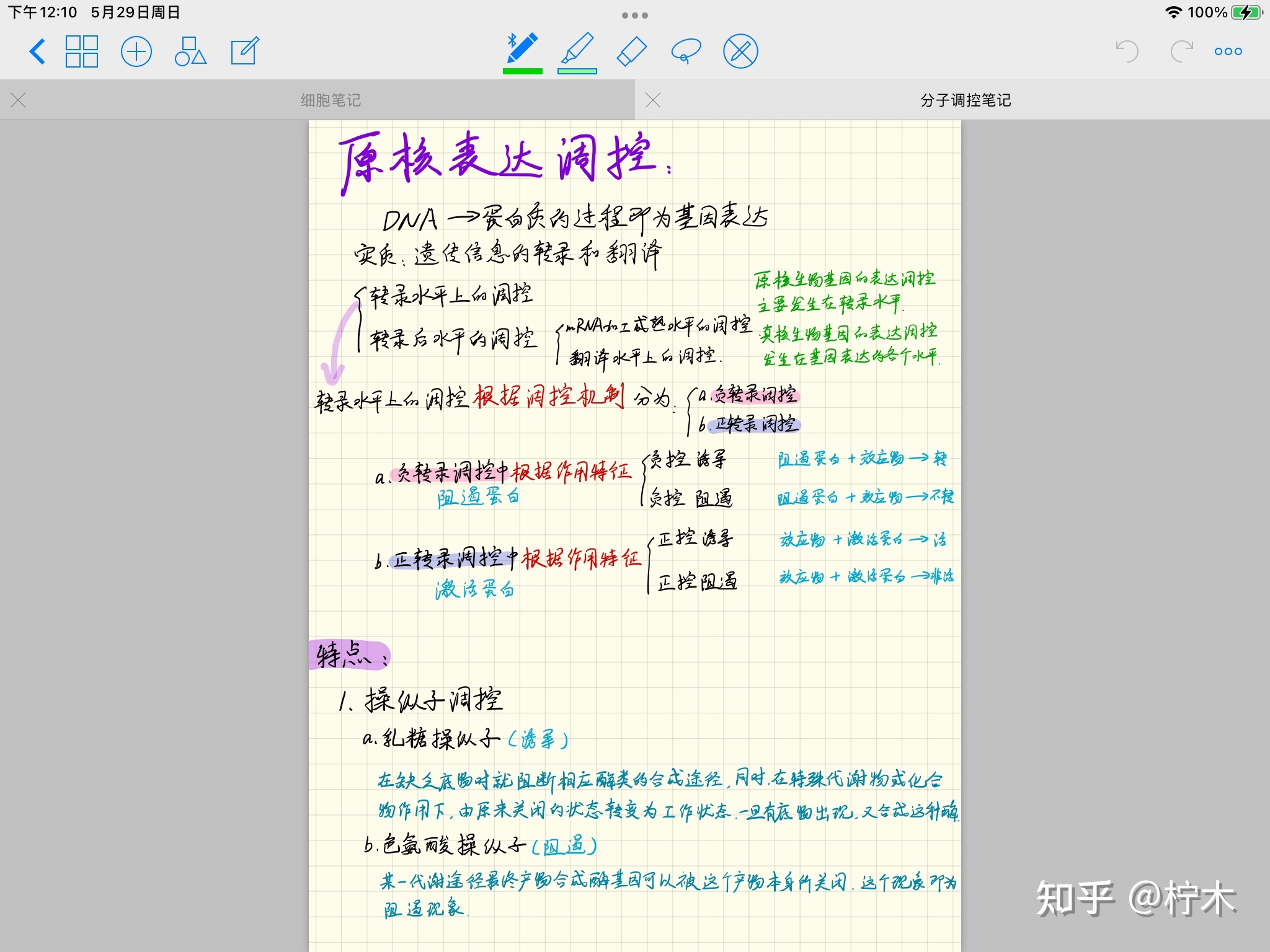 生物学考研难吗？656 / 作者:此路难行谎 / 帖子ID:96252