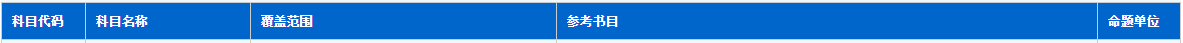 生物学考研难吗？642 / 作者:123457748 / 帖子ID:96252