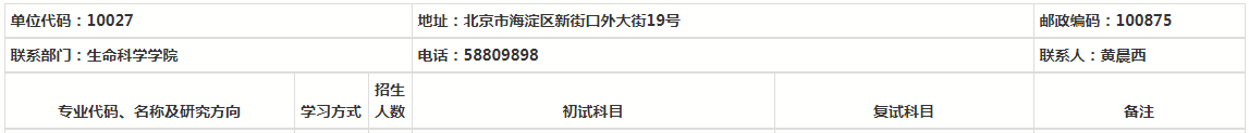 生物学考研难吗？147 / 作者:123457748 / 帖子ID:96252