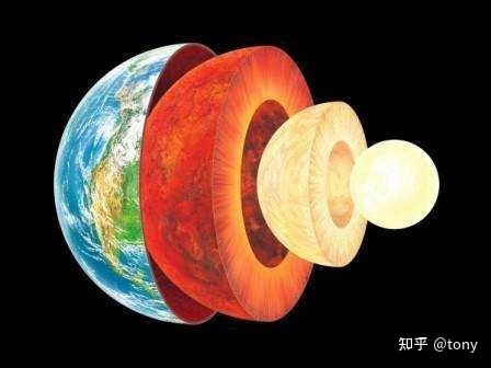 [科技杂谈]一口气看完46亿年地球史11 / 作者:山东美家环保 / 帖子ID:96265