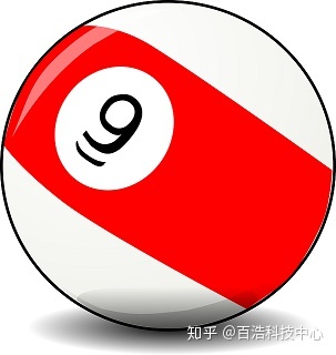 数学未解之谜778 / 作者:gyxhcn25 / 帖子ID:96275