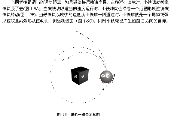 太阳系、地球起源与演化122 / 作者:哈哈小强呀 / 帖子ID:96321