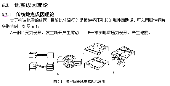太阳系、地球起源与演化182 / 作者:哈哈小强呀 / 帖子ID:96321