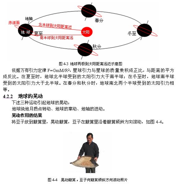 太阳系、地球起源与演化380 / 作者:哈哈小强呀 / 帖子ID:96321