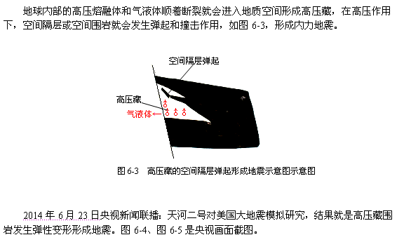 太阳系、地球起源与演化984 / 作者:哈哈小强呀 / 帖子ID:96321