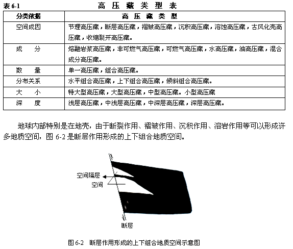 太阳系、地球起源与演化789 / 作者:哈哈小强呀 / 帖子ID:96321