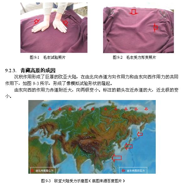 太阳系、地球起源与演化748 / 作者:哈哈小强呀 / 帖子ID:96321