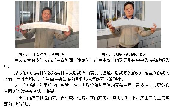 太阳系、地球起源与演化839 / 作者:哈哈小强呀 / 帖子ID:96321