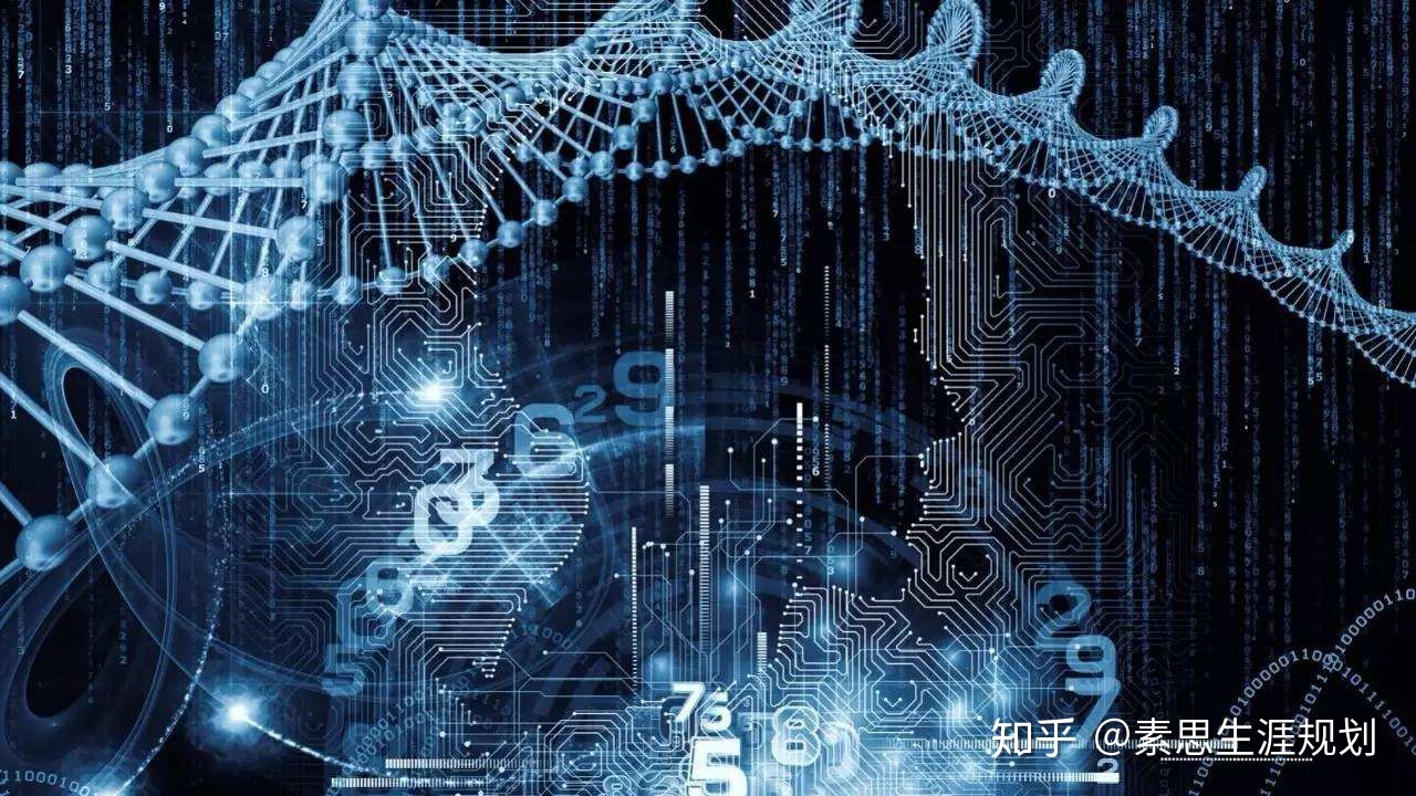 大学的生物学都学些什么？421 / 作者:尹双平刨 / 帖子ID:96335