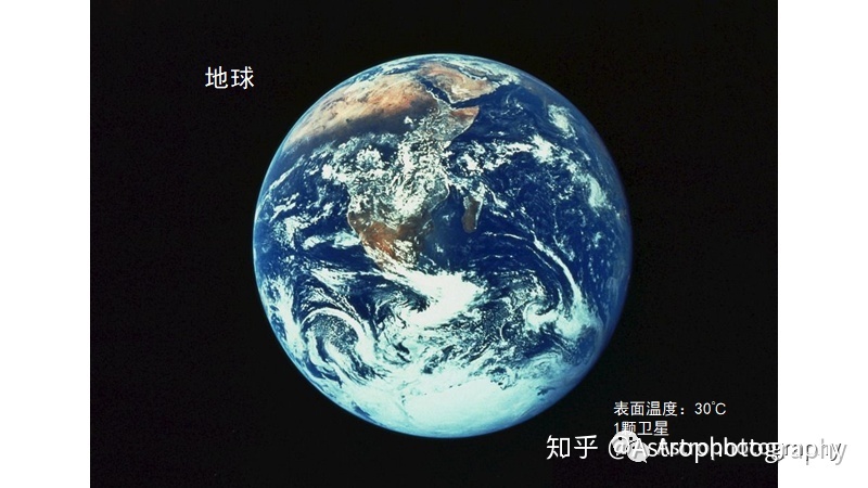你需要知道的太阳系知识415 / 作者:画画蝈蝈群 / 帖子ID:96392