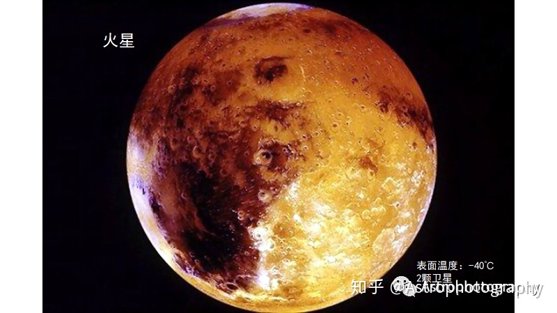 你需要知道的太阳系知识252 / 作者:画画蝈蝈群 / 帖子ID:96392