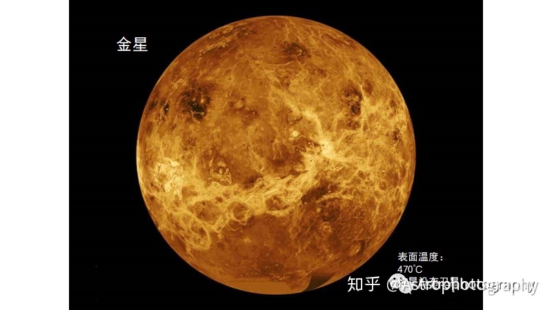 你需要知道的太阳系知识874 / 作者:画画蝈蝈群 / 帖子ID:96392