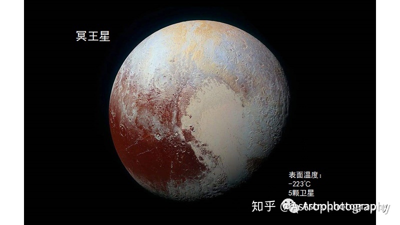 你需要知道的太阳系知识680 / 作者:画画蝈蝈群 / 帖子ID:96392