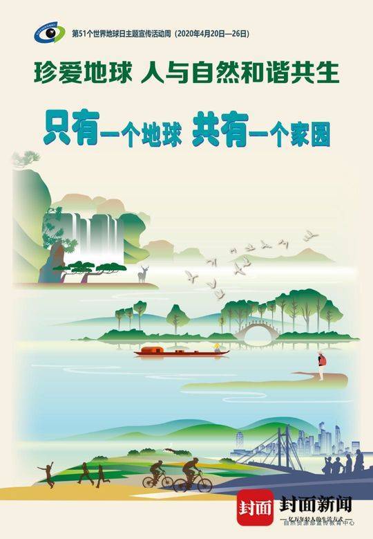 世界地球日，为了保护地球环境我们能做些什么？597 / 作者:行走的蜗牛_ / 帖子ID:96395