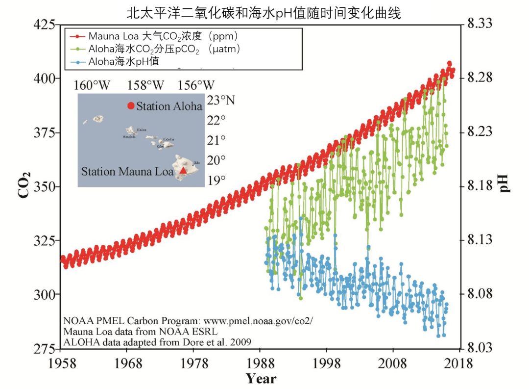 世界地球日，为了保护地球环境我们能做些什么？1000 / 作者:123457210 / 帖子ID:96395
