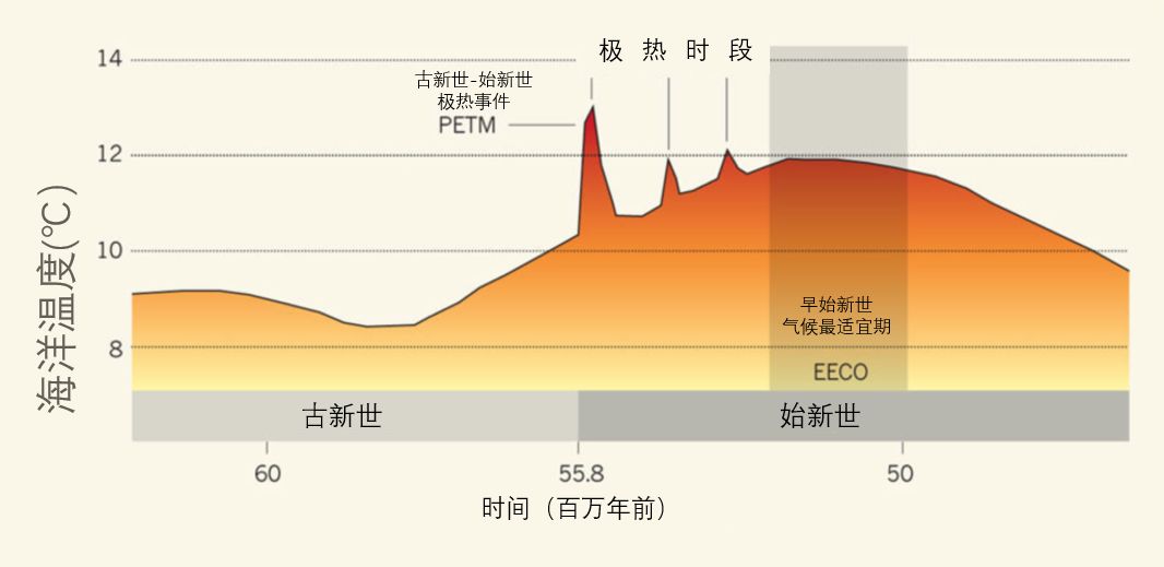 世界地球日，为了保护地球环境我们能做些什么？319 / 作者:123457210 / 帖子ID:96395