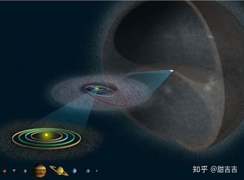 我们的太阳系397 / 作者:深渊金哥哥j / 帖子ID:96406